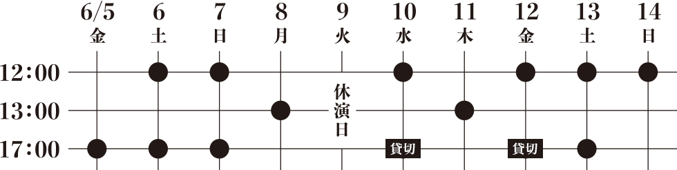 大阪公演スケジュール